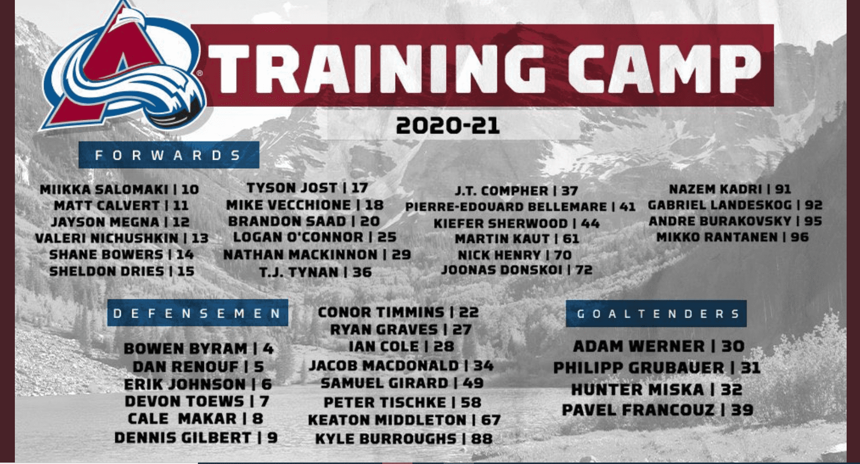 Breaking down Colorado Avalanche opening day roster